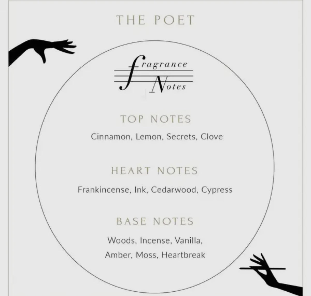 The Poet Scented Candle with Hat. 200g